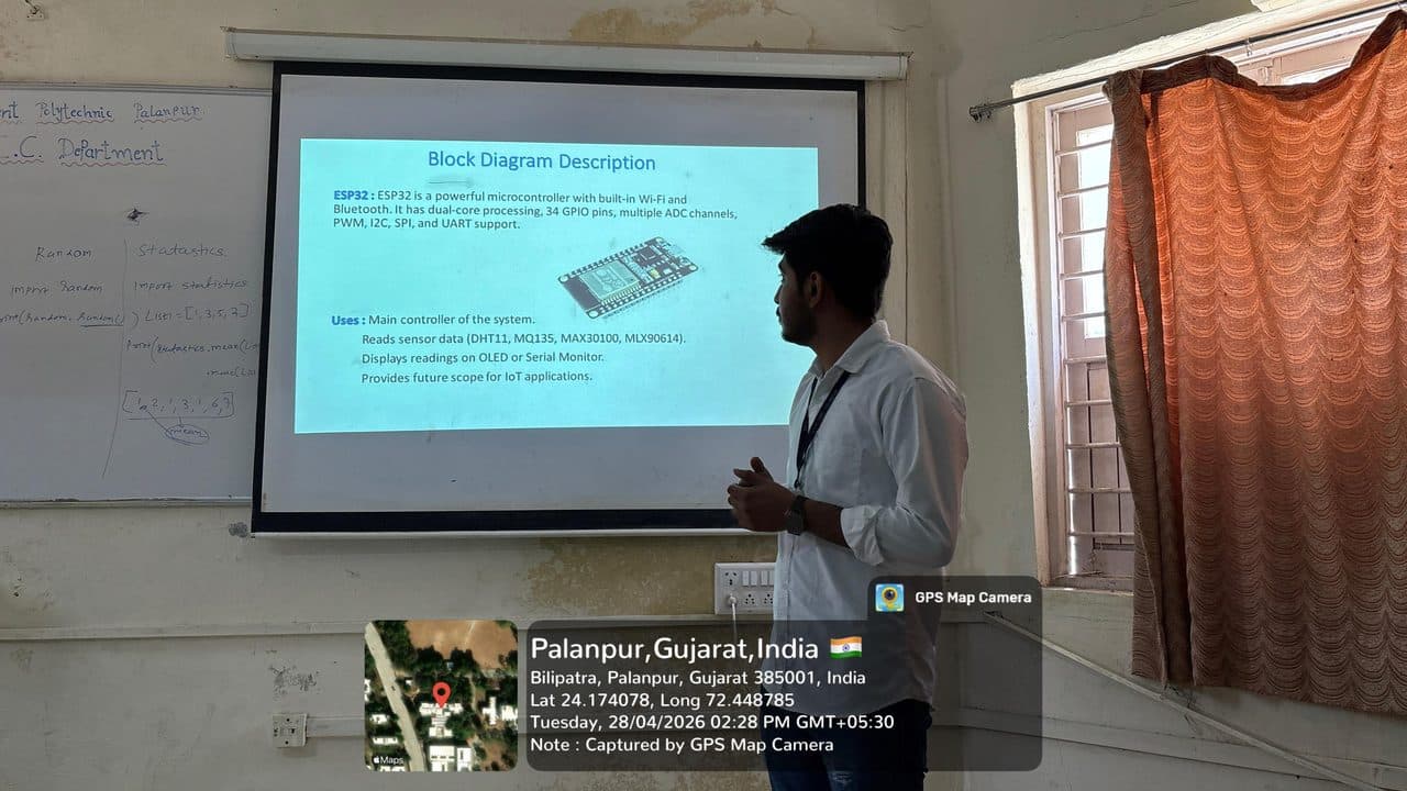 Project Presentation: EC Final Year (1)
